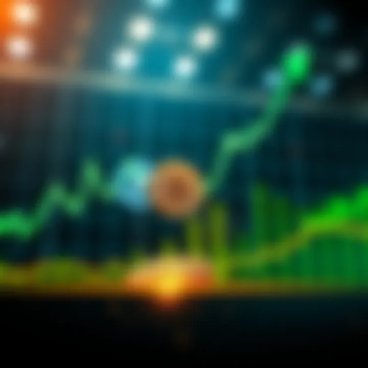 Graph showing a sharp increase in Bitcoin price with green lines and upward arrows