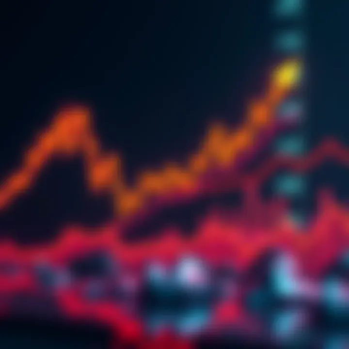 A graph showing a recent increase in Bitcoin's price with upward trend lines and candlestick patterns