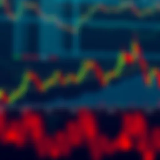 A chart showing Bitcoin's price movements with a focus on the 100-week moving average and potential bull market signals.