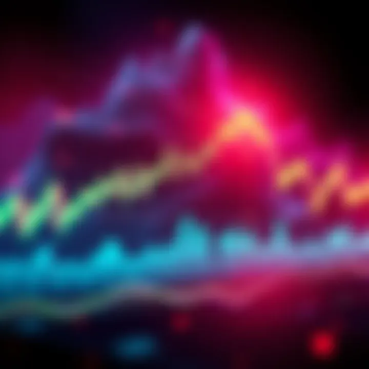 A chart showing Bitcoin's price movement with an upward trend towards $94K and a support level at $48K.
