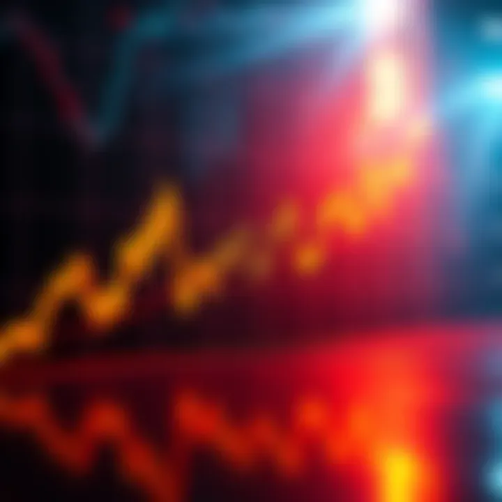 Chart showing Bitcoin price movement within an ascending channel, highlighting key levels at $74K and $72K