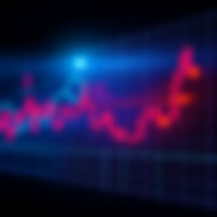 A graph showing Bitcoin's price movements with Z-scores highlighted, indicating market trends and trading signals.