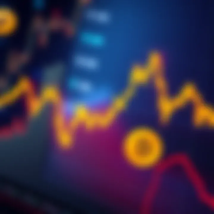 Graph showing Bitcoin price patterns and projections, indicating historical trends and potential future recovery phases.