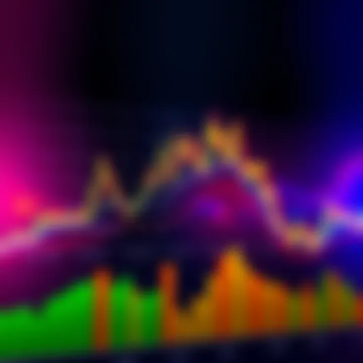 A colorful chart showing Bitcoin price trends with updated rainbow bands indicating different investment phases.