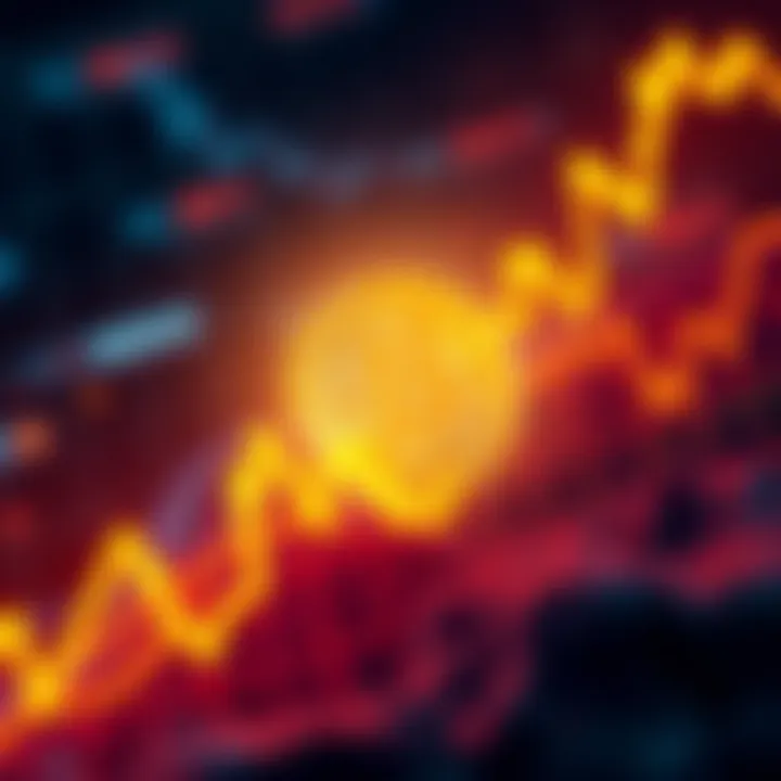 Bitcoin Rally A graph showing Bitcoin's price surge over the weekend while altcoins drop sharply.