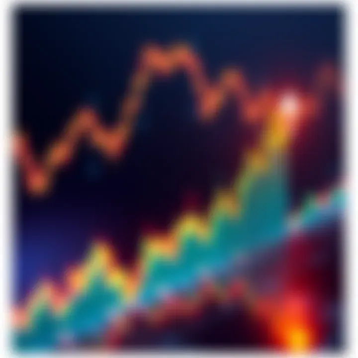 A graph illustrating Bitcoin's price rising, symbolizing potential recovery in the cryptocurrency market.