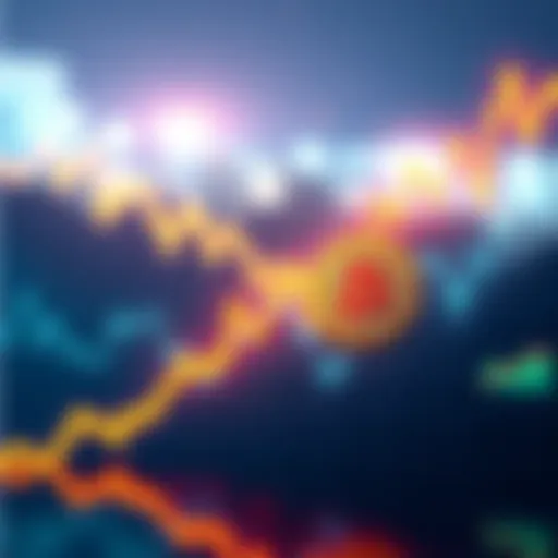 A graph showing rising Bitcoin prices with a bullish trend, symbolizing potential growth in the crypto market due to the CLARITY ACT.