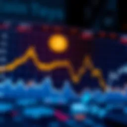 A chart showing monthly and yearly Bitcoin accumulation with upward trends