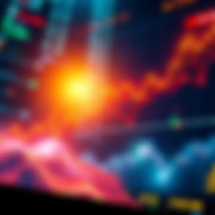 Visual representation of rising Bitcoin bullish bets on Bitfinex, indicating growing investor optimism.