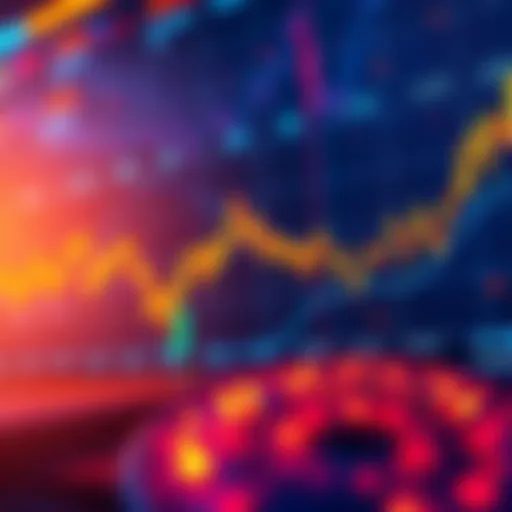 Graph depicting Bitcoin price movements with macro trends in the background