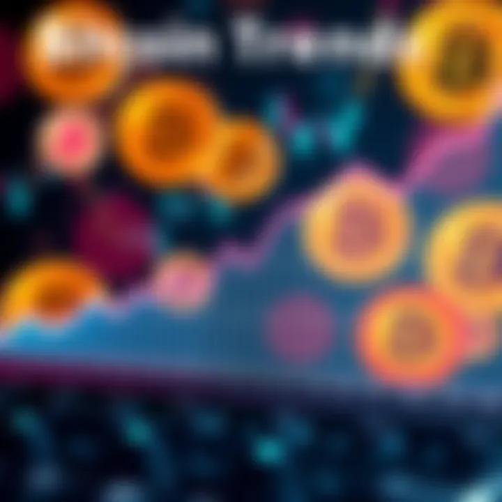 A graph showing an increase in Google searches for the phrase 'Bitcoin is dead', with Bitcoin symbols in the background.