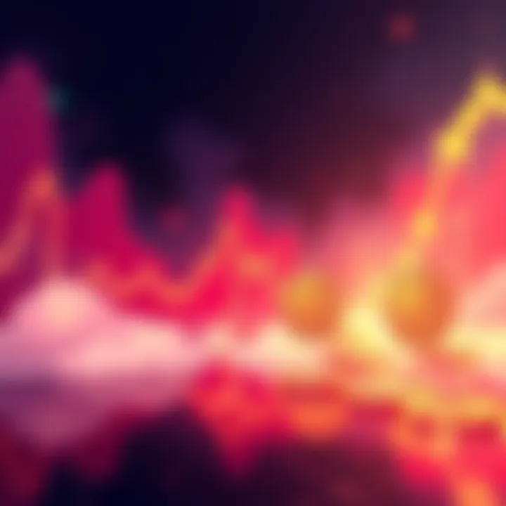 Bitcoin price chart showing a breakout above 75000, indicating a strong upward trend.