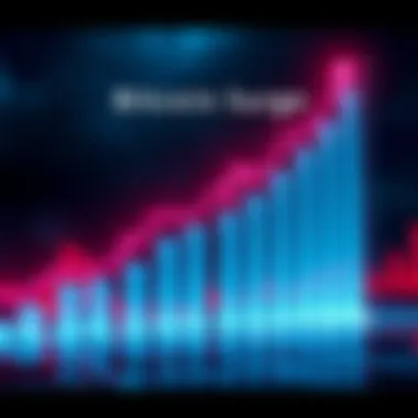 A bar graph showing Bitcoin prices rising sharply, with altcoins depicted in smaller bars below, suggesting market growth.