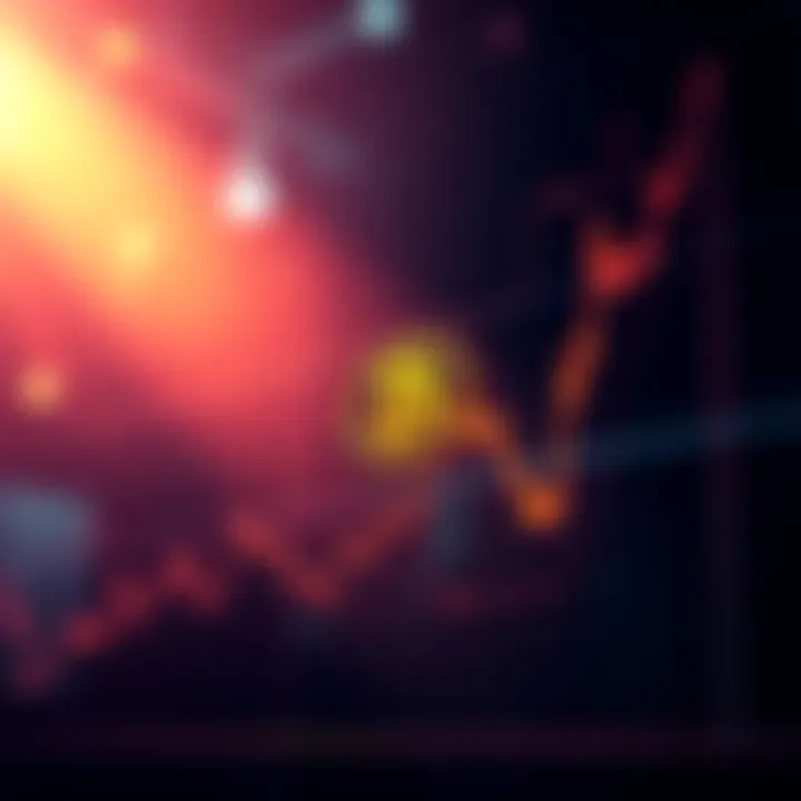 A graph showing a declining trend in Bitcoin value with a significant dip marked, indicating potential losses for MicroStrategy.