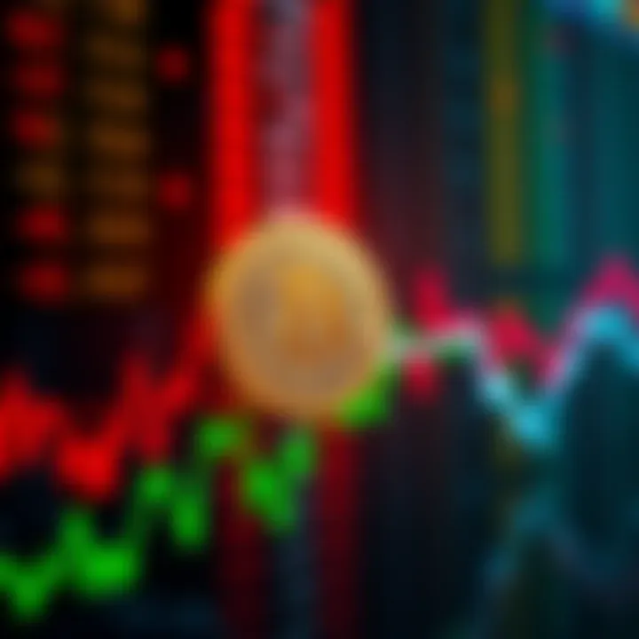 Graph showing Bitcoin price trend diverging from stock market trends, with Bitcoin facing downward while stocks rise, illustrating market differences.