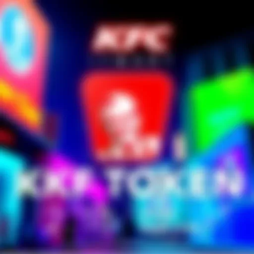 Announcement graphic for KFC TOKEN listing on BitMart, featuring the token symbol and details about dates for deposits and trading.