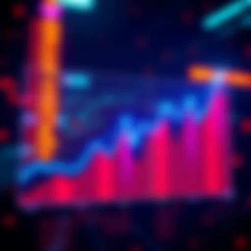 Graph showing price trends for Bittensor (TAO) in 2026 and 2027 with upward movement