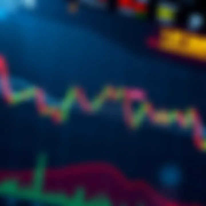 BMX Chart with Breakout Signal A chart displaying BMX price movements showing consolidation in a low volatility zone with breakout signals indicated.