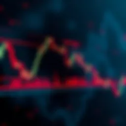 Chart showing BMX/USDT trading near a crucial support level with bearish trend indicators