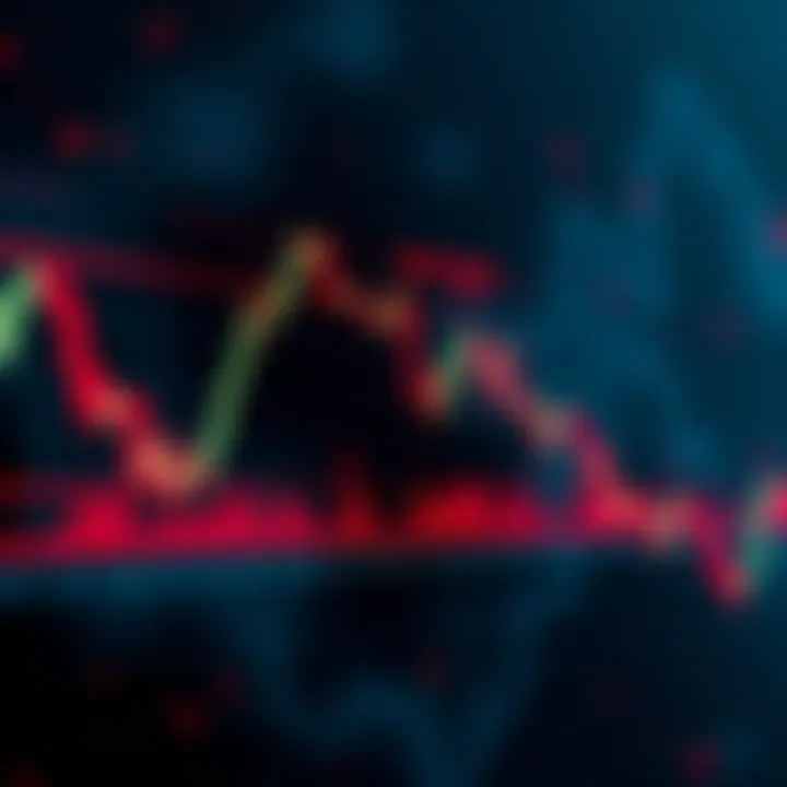 Chart showing BMX/USDT trading near a crucial support level with bearish trend indicators