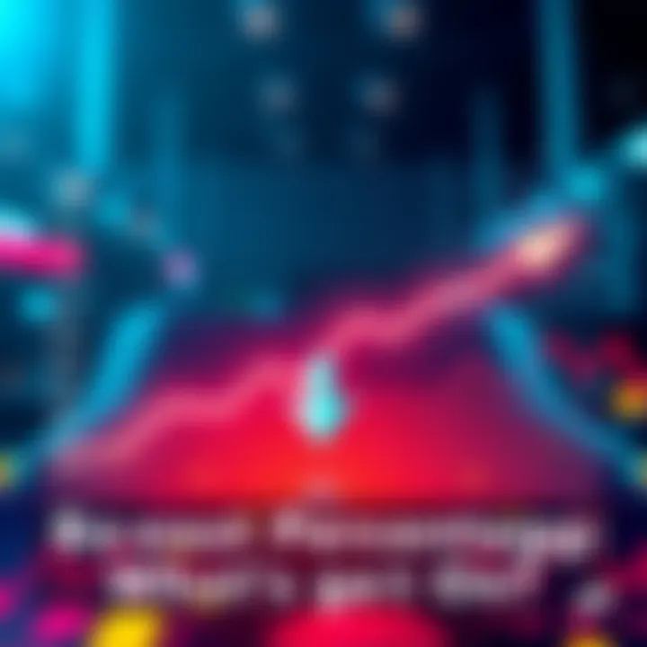 A chart showing a decline in boost percentage from 15% to 12% with an arrow pointing downwards, illustrating a significant change in performance.