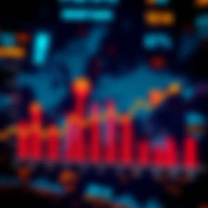 Graph showing decrease in boost rates from x20 to x15 with geographical markers