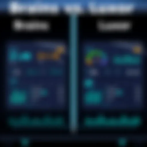 A side-by-side comparison of Braiins and Luxor firmware interfaces for Antminer S19J Pro, showcasing mining efficiency stats and user feedback.