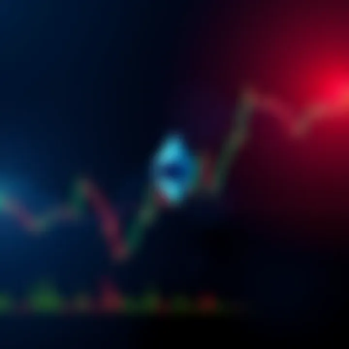 A Bull Flag pattern developing on Ethereum's daily chart, showing price movement between two horizontal lines.