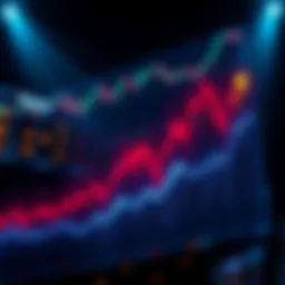 A graph showing a rising trend in stock prices, symbolizing a bull market