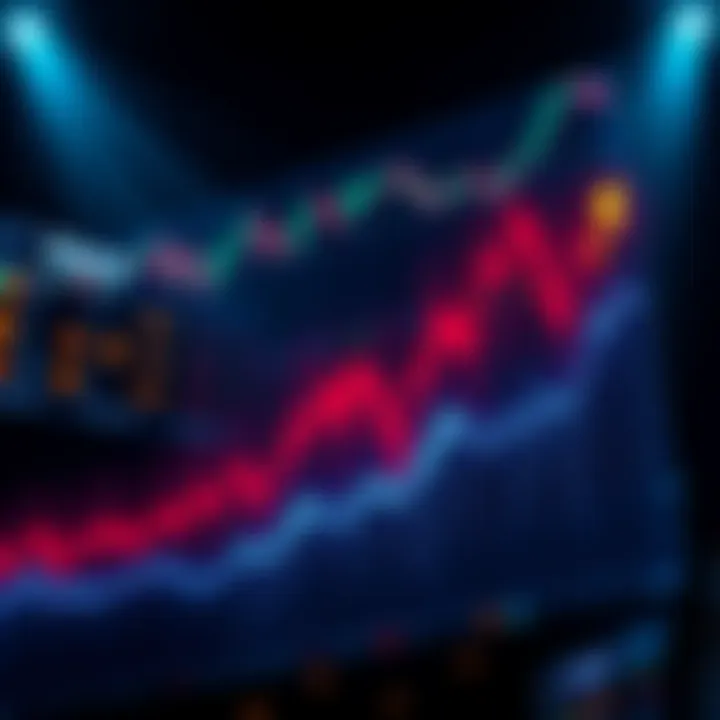 A graph showing a rising trend in stock prices, symbolizing a bull market