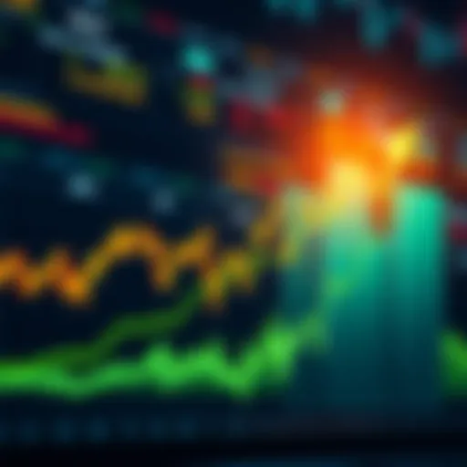 A graphical representation of a bull market showing upward trends in stock prices, with indicators for liquidity and RSI levels, suggesting continued market strength.