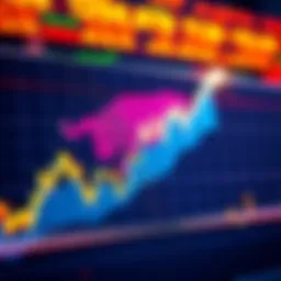 A graph showing an upward trend in stock prices with a bullish market sentiment symbol