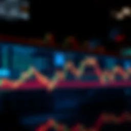 Graph showing a price spike with bullish market indicators and bearish trend lines