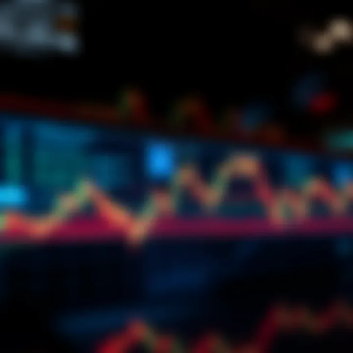 Graph showing a price spike with bullish market indicators and bearish trend lines