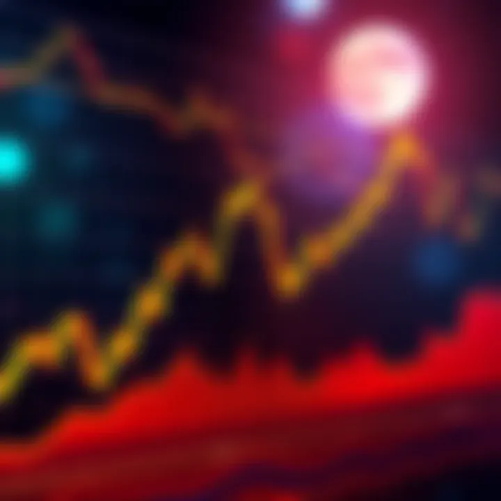 A chart showing a bullflag pattern with upward movement, indicating a positive trend in market prices.
