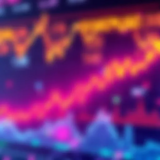 Graph showing a bullish trend for DOGEUSDT with positive signals and regulatory news in the background