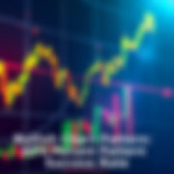 A trading chart showing a bullish pennant pattern with upward trendlines and price movements, indicating strong market growth.