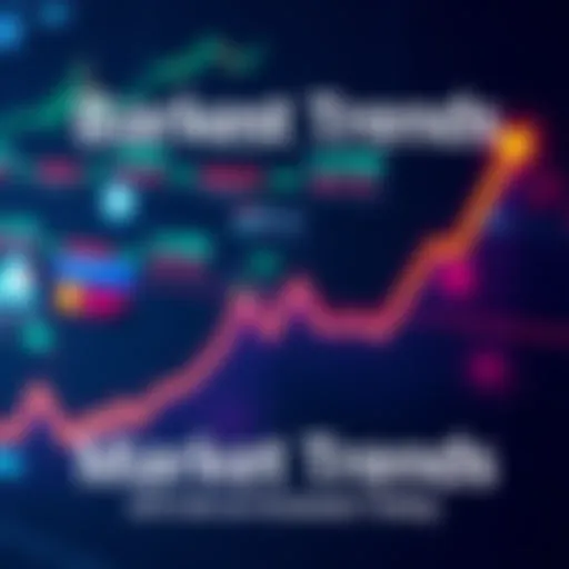 Graph showing increasing investor confidence with a positive trend line