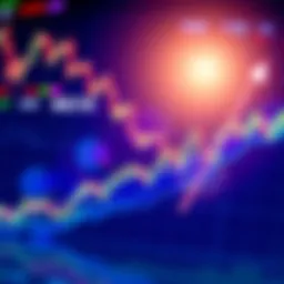 Bullish MSTR Stock Chart A stock market chart showing a bullish trend for MSTR with upward movements and high price targets