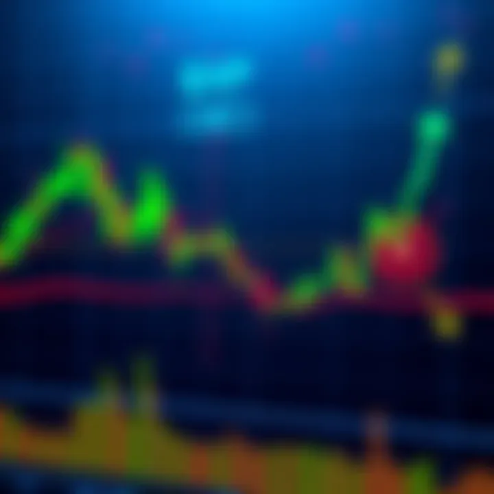 Bullish $XRP Chart Analysis A chart showing a bullish trend for $XRP, indicating potential price targets with green upward arrows and accumulation zones highlighted.