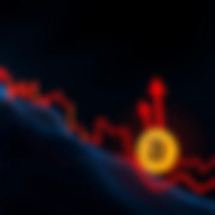 Graph showing a steep decline in Buttcoin prices with red arrows indicating loss