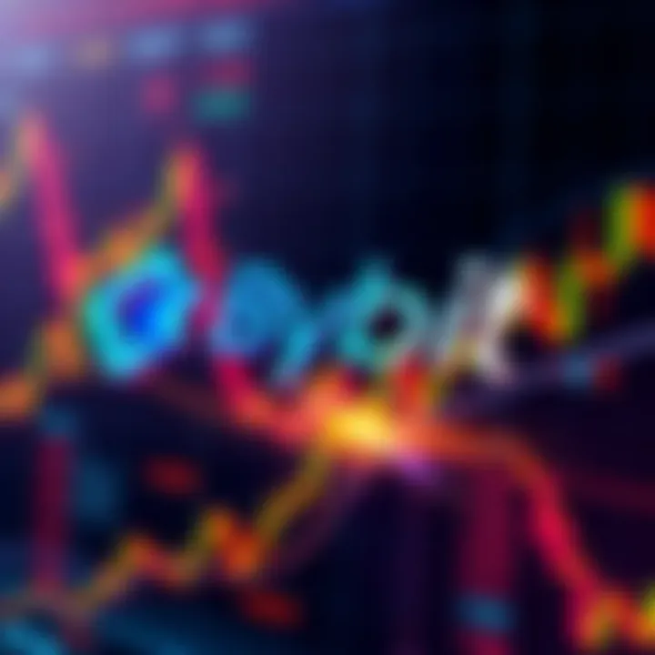 A graphic showing the Bybit logo and the PRLUSDT perpetual contract announcement with a chart background