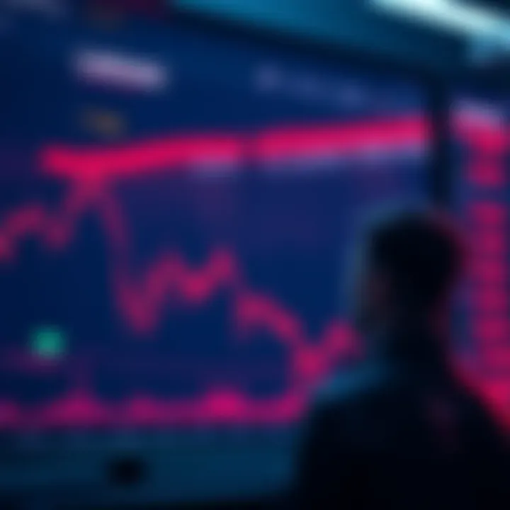 Graph showing Cardano's price dropping to a low point, with a worried investor looking at the market