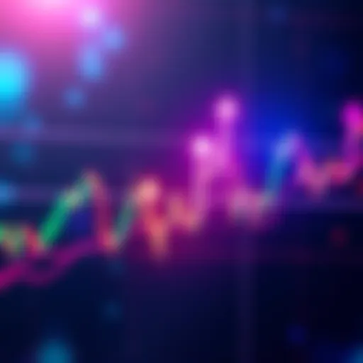 A financial chart showing resistance levels with potential price movement arrows indicating a surge to higher values.