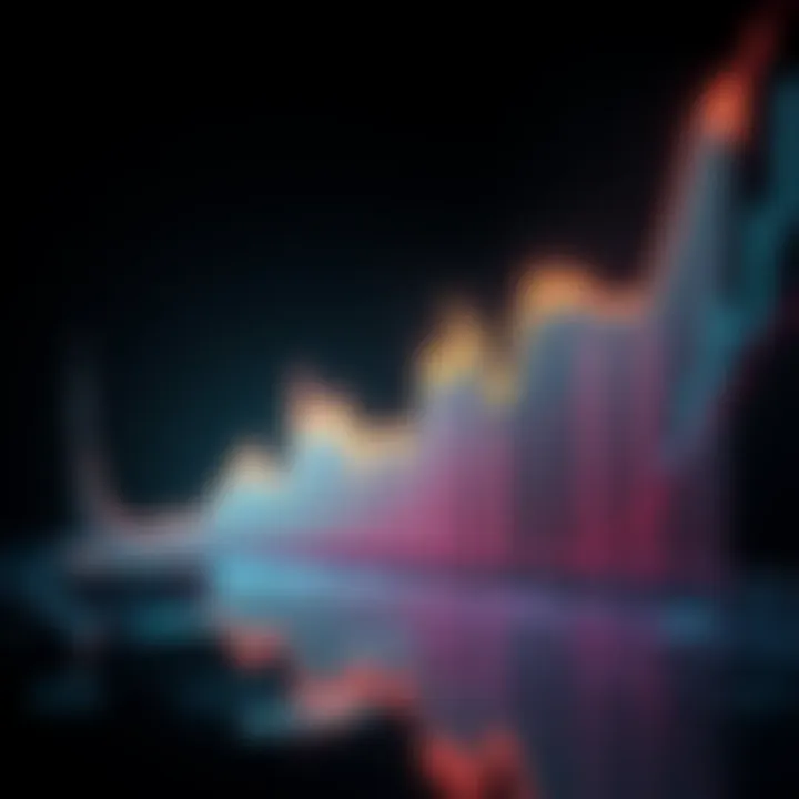 A clear monthly financial chart displaying upward trends and potential gains.