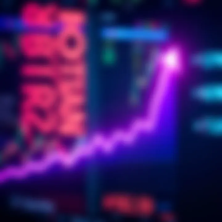 Graph showing an increase in Coinbase stock value after Trump's support for crypto regulation