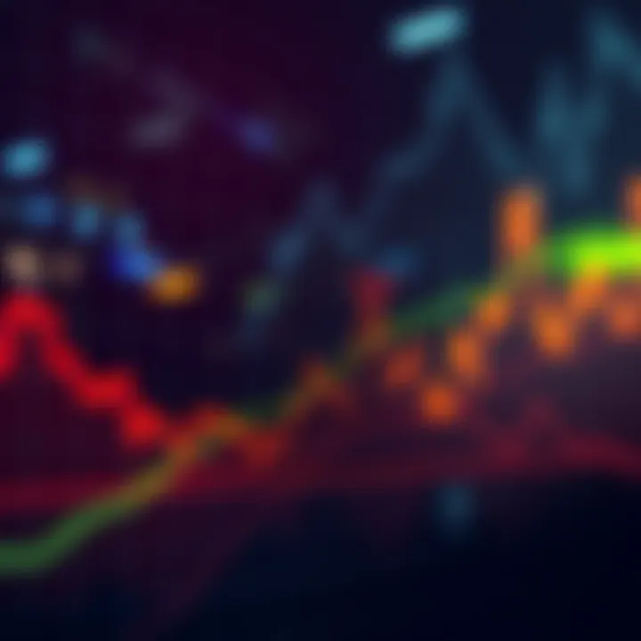 Graph showing a sharp decline in Coinbase trading volume to $76 million, with a red downward trend line