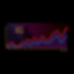 Chart Showing Comeback Trends A line chart depicting the trends and possibilities of a comeback over time, indicating various factors influencing the chances of resurgence.