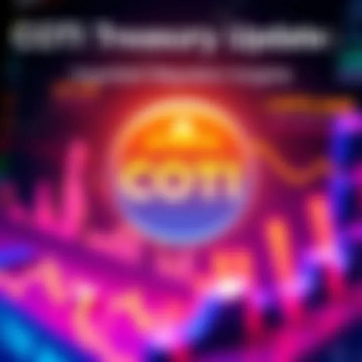 Illustration showing COTI logo and financial charts representing investment changes