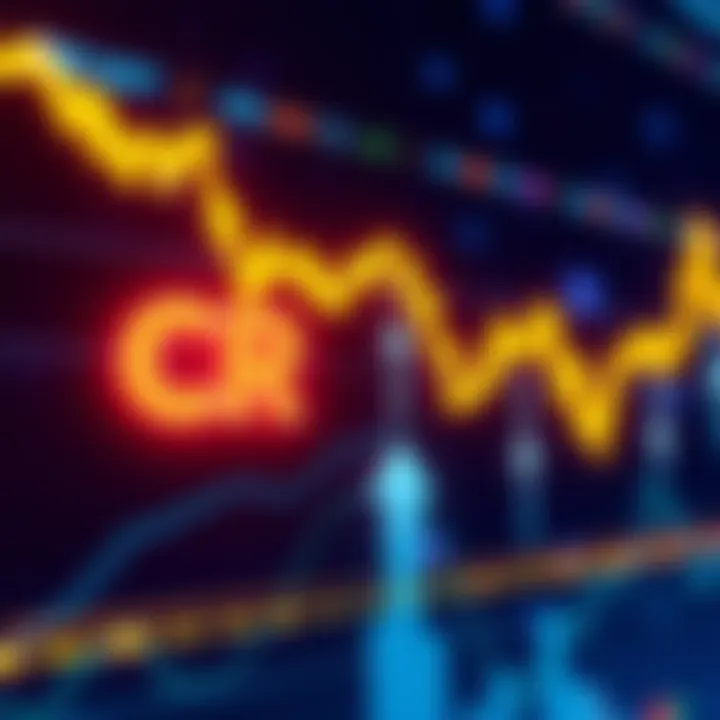 A chart showing the decline in CRO value with downward arrows indicating selling pressure from Kris and his team